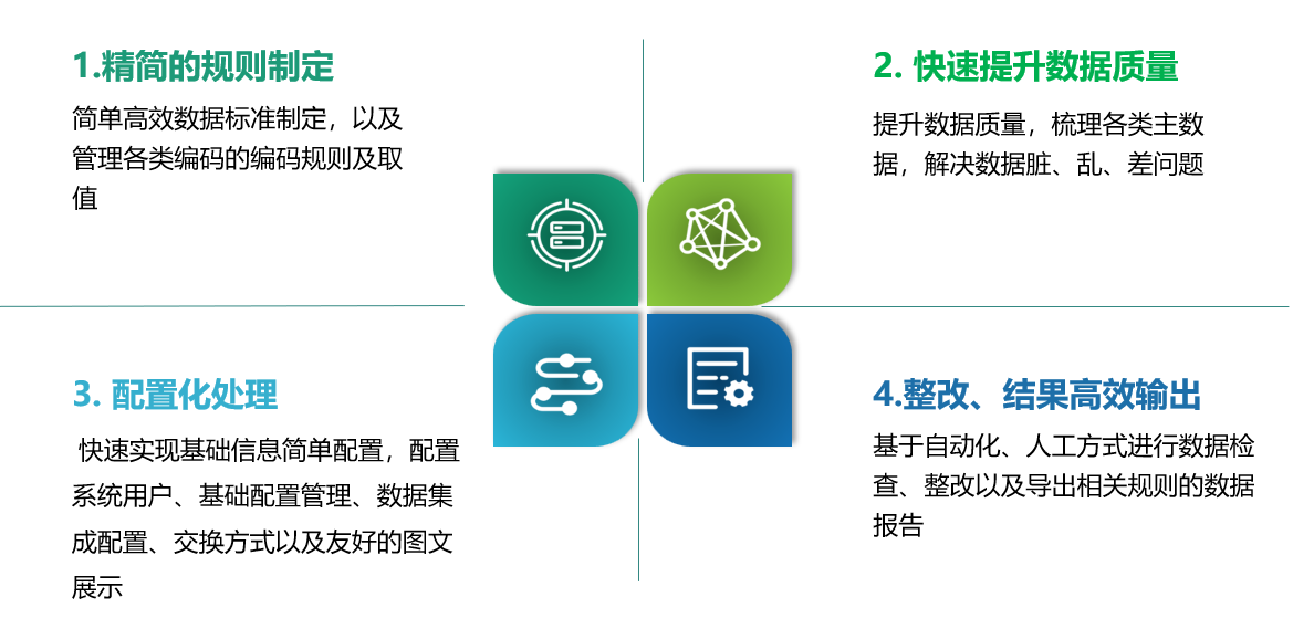 万利国际(中国集团)官方网站
