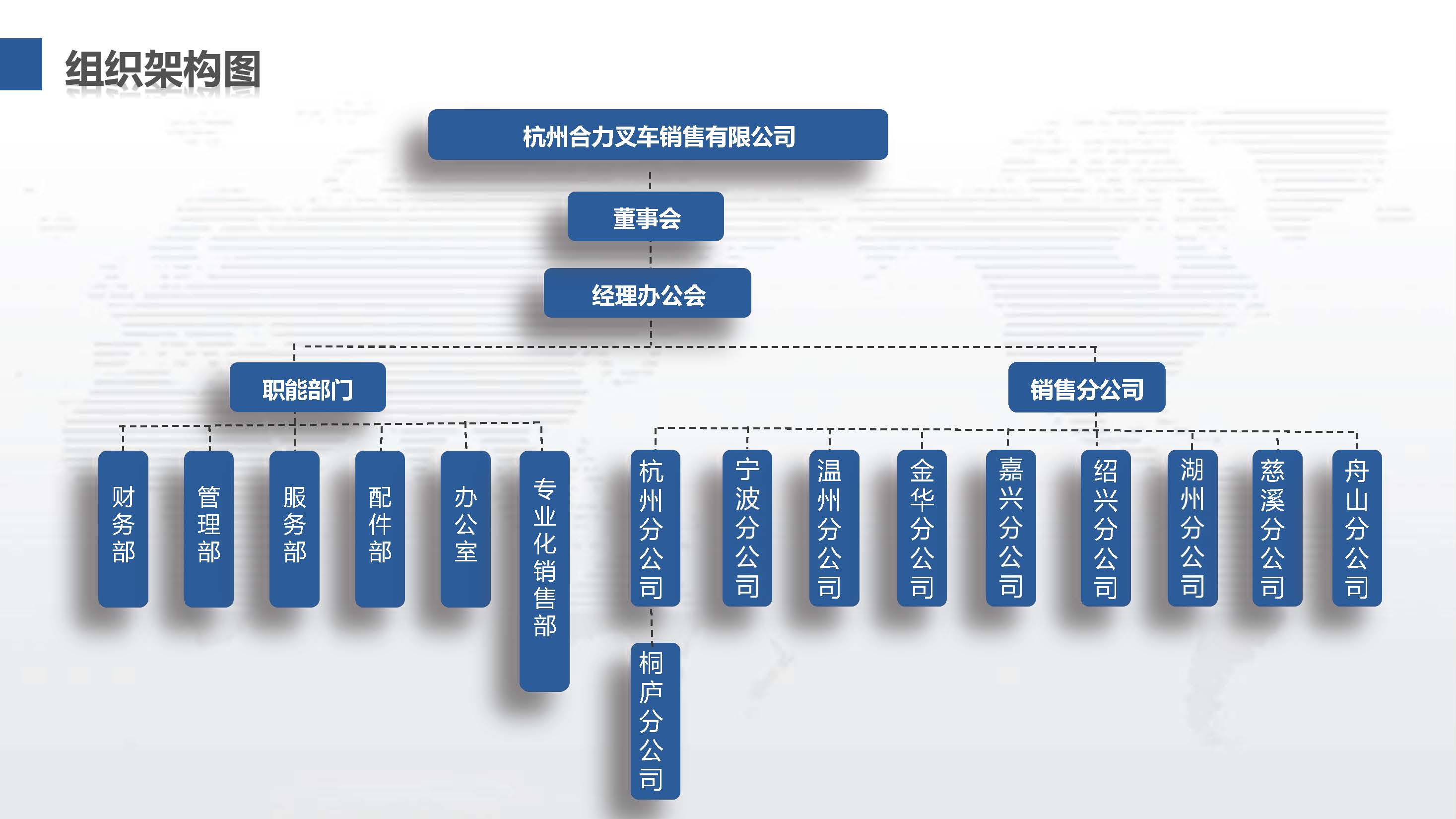 杭州ag亚娱集团组织机构图.jpg